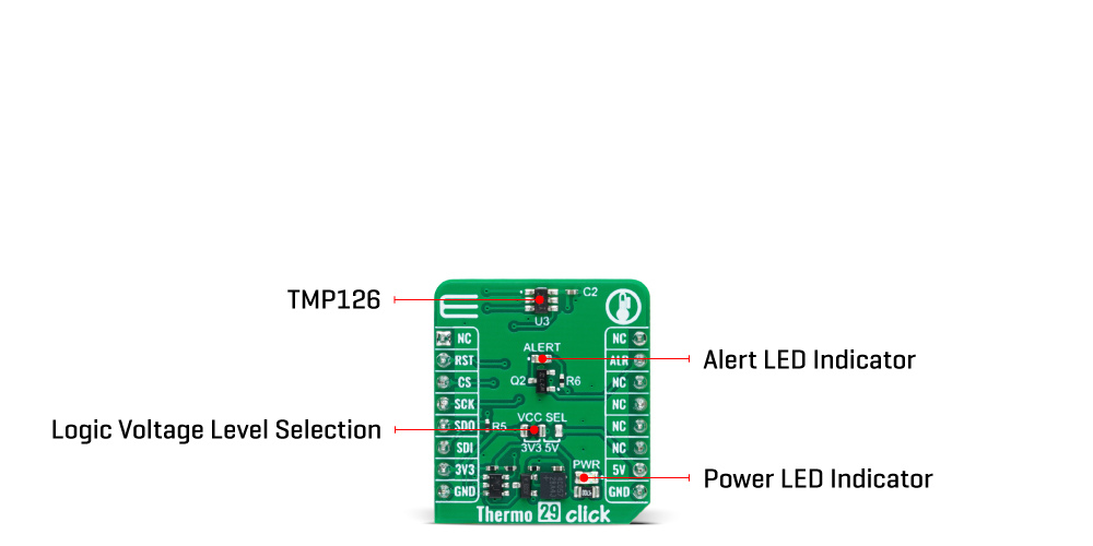 Thermo 29 click inner