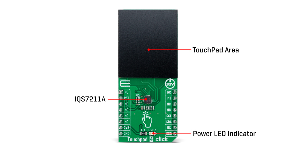 Touchpad 4 click inneri