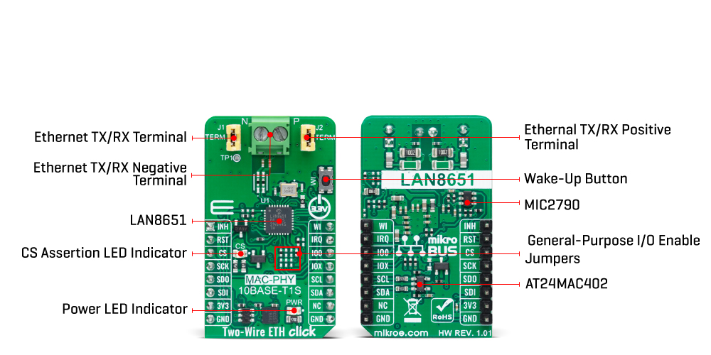 Two-Wire ETH click inner