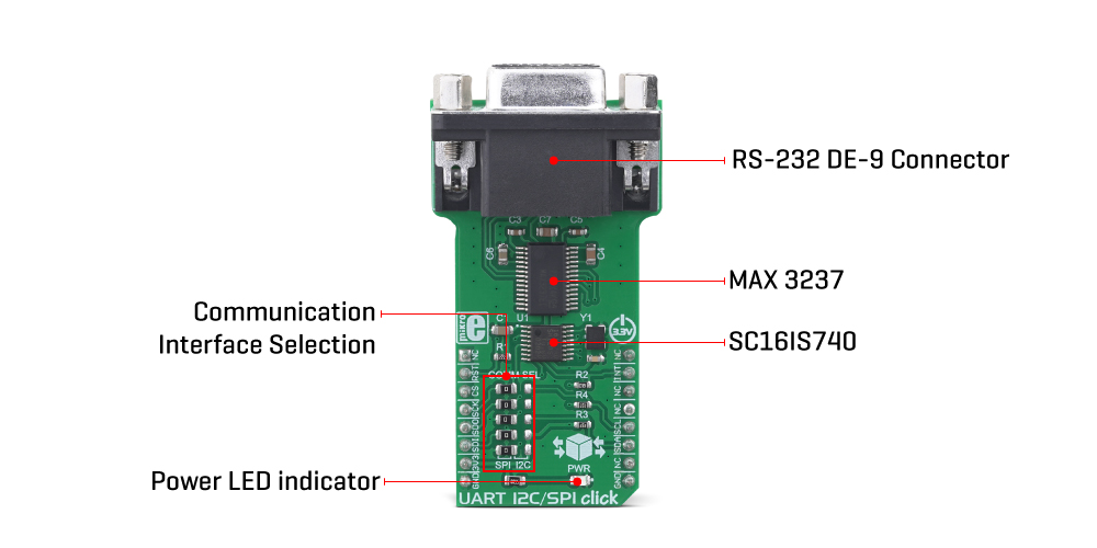 MikroE Interface UART I2C/SPI Click