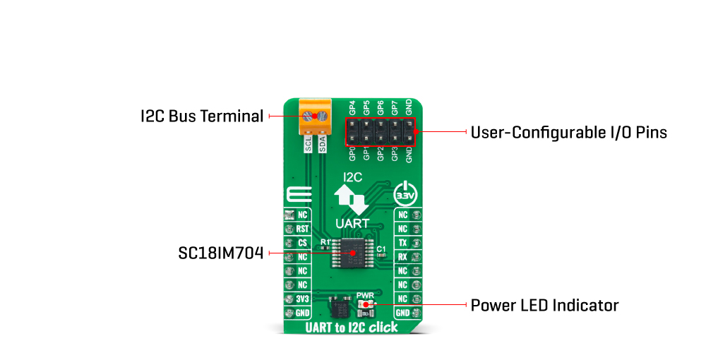 UART to I2C Click inner