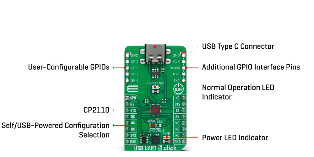 USB UART 5 Click inner