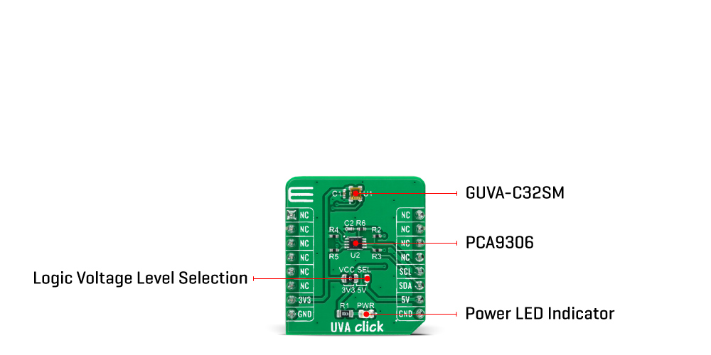 UVA click inner