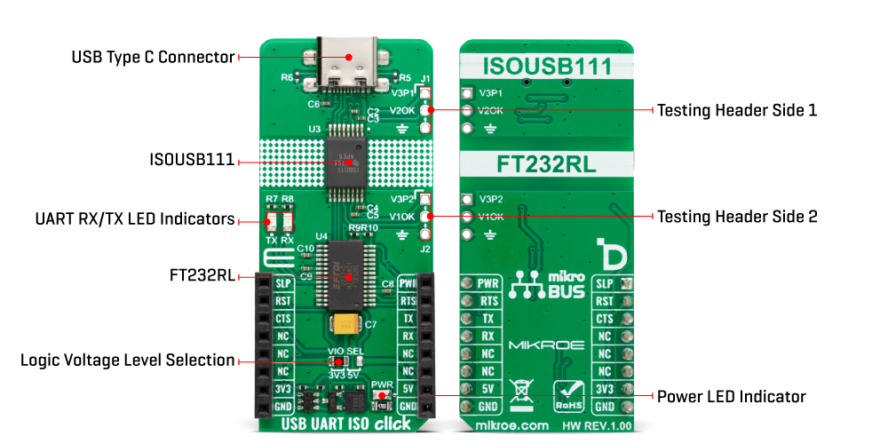 Usb uart iso click inners week