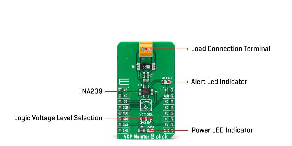 VCP monitor 4 Click inneri