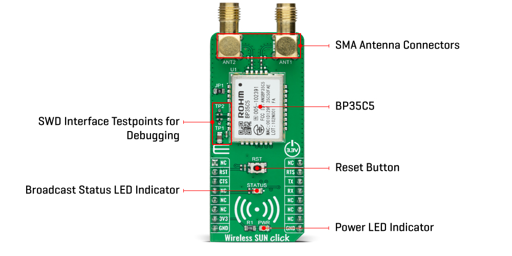 Wireless sun Click Board™ inner