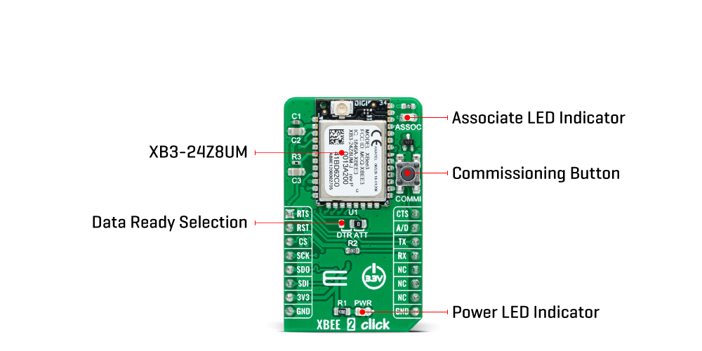 XBee 2 Click inner