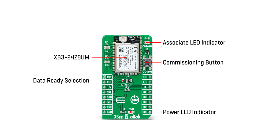 XBee 2 Click inner