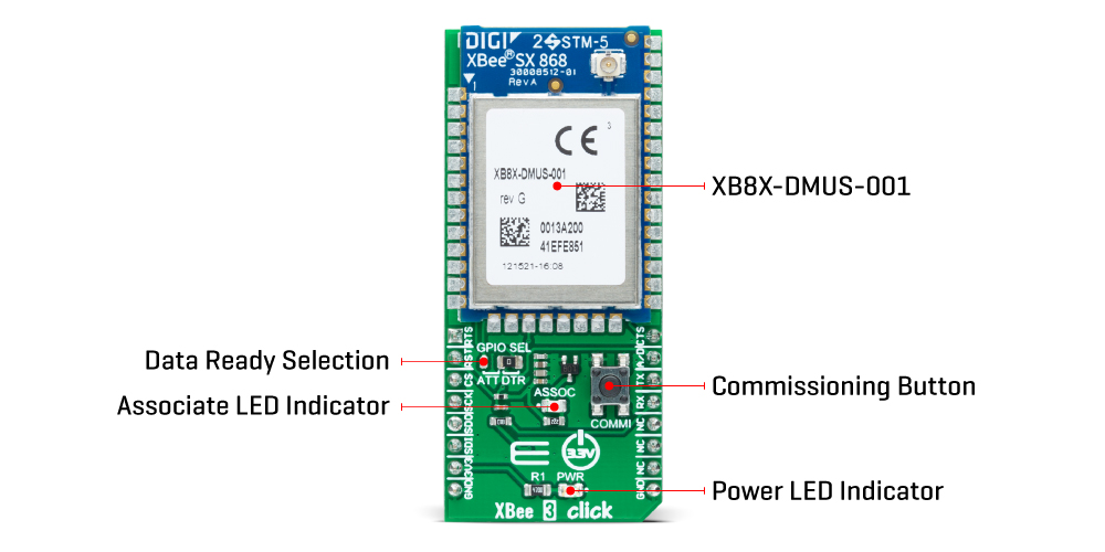 Xbee 3 Click Board™ inner