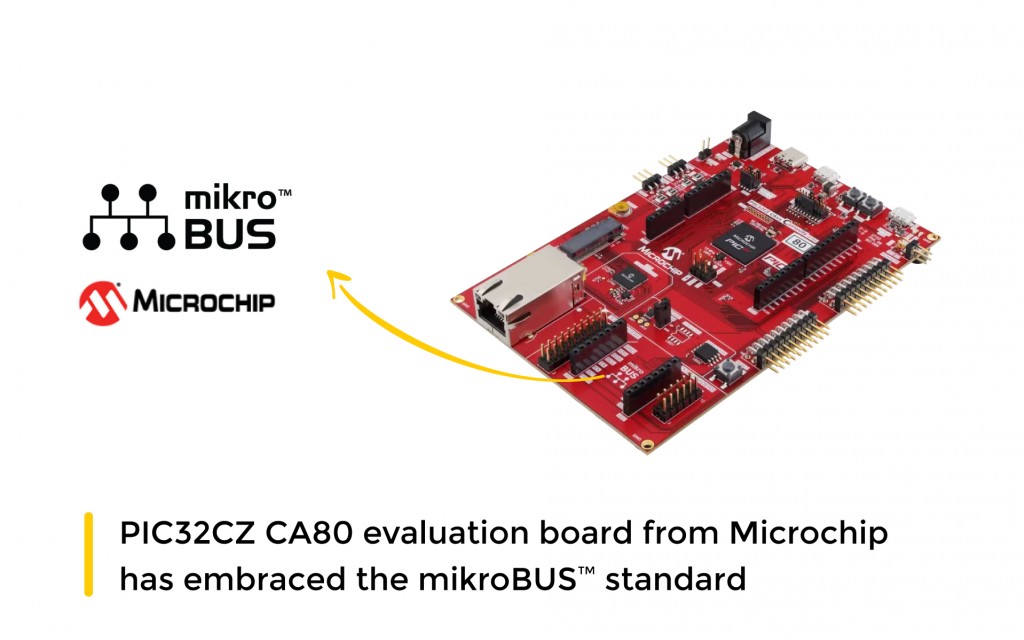 One more board from Microchip has embraced the mikroBUS™ standard!