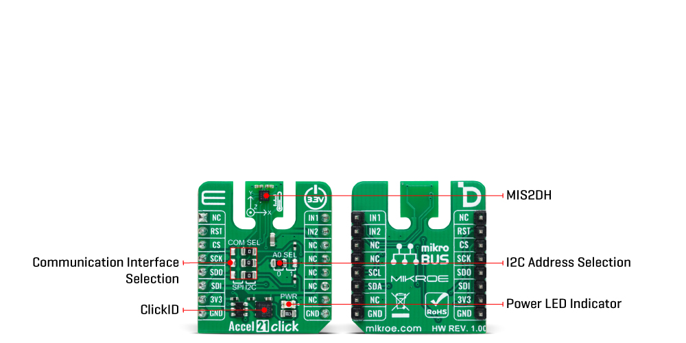 Accel 21 Click Inner