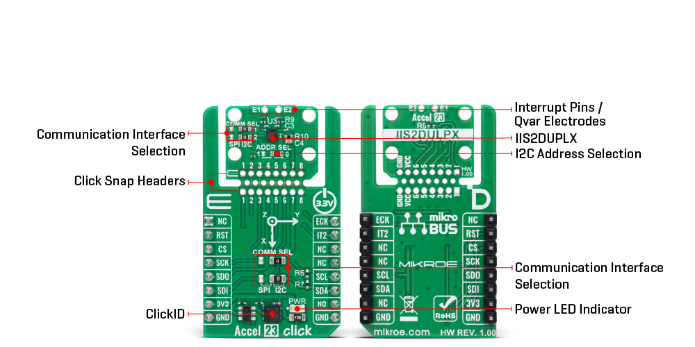 Accel 23 Click v100 Inner Image