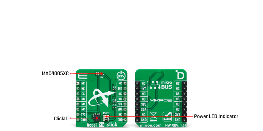 Accel 25 Click Inner