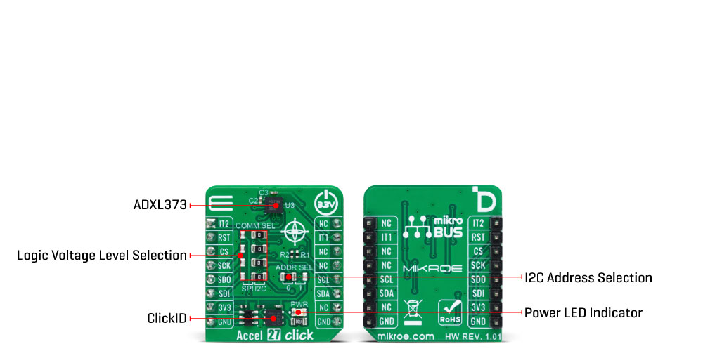 Accel 27 Click Inner