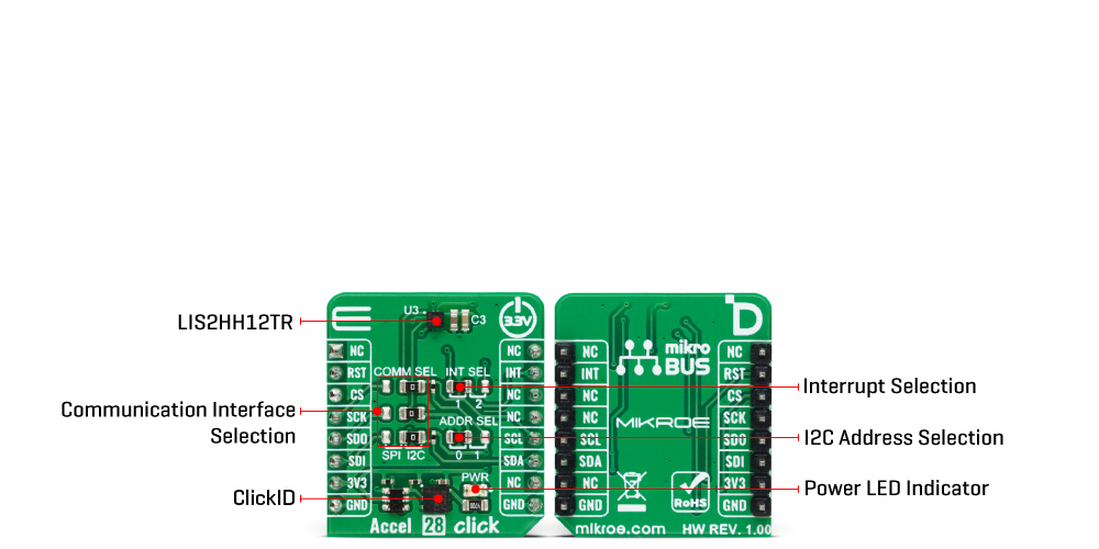 Accel 28 Click Inner