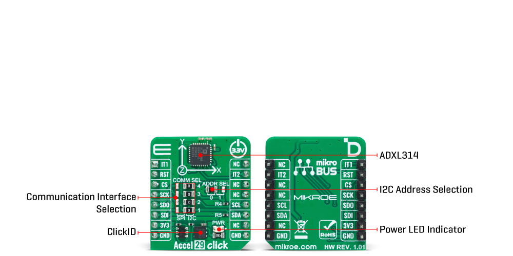 Accel 29 Click Inner