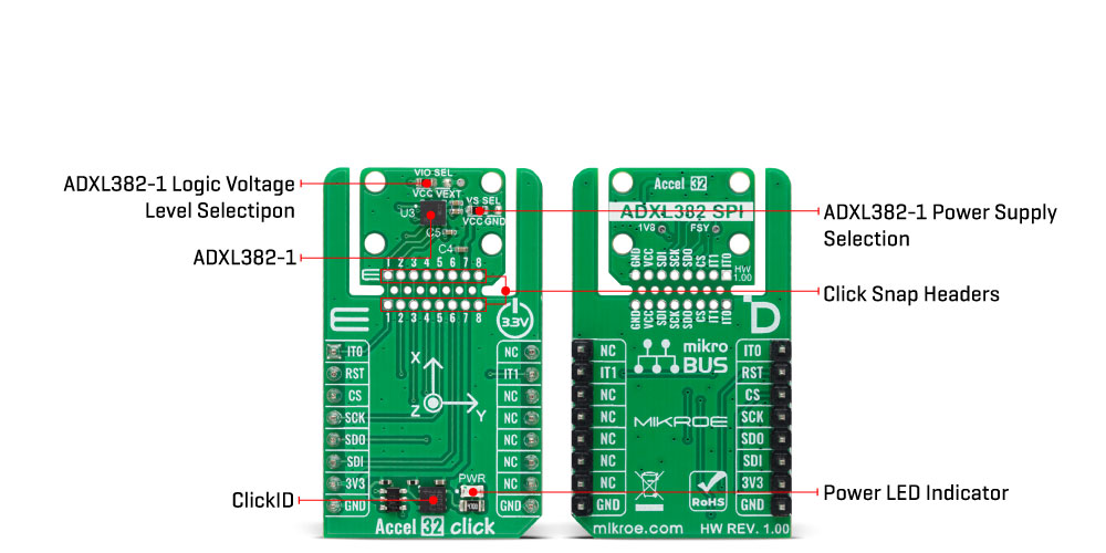 Accel 32 Click Inner