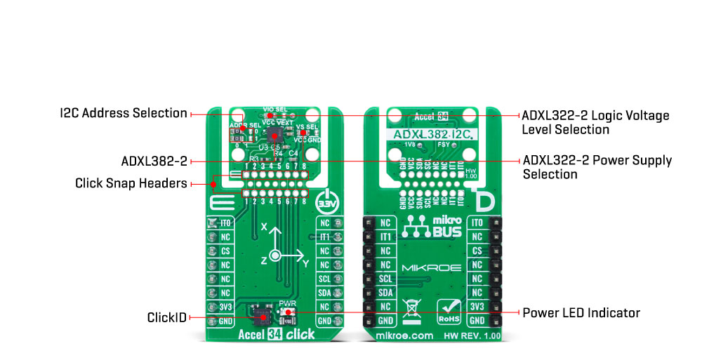 Accel 34 Click Inner