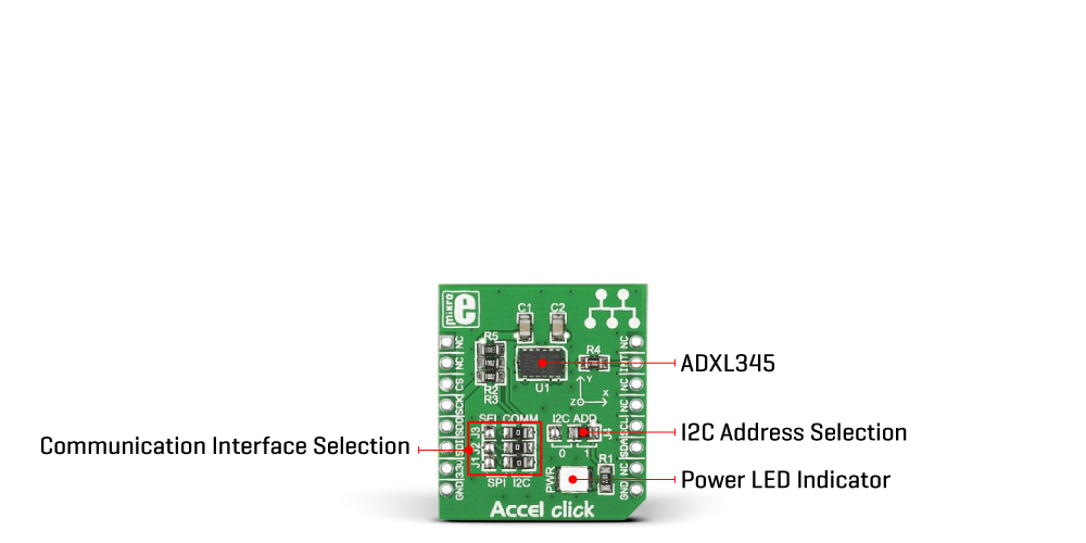 accel click inner img