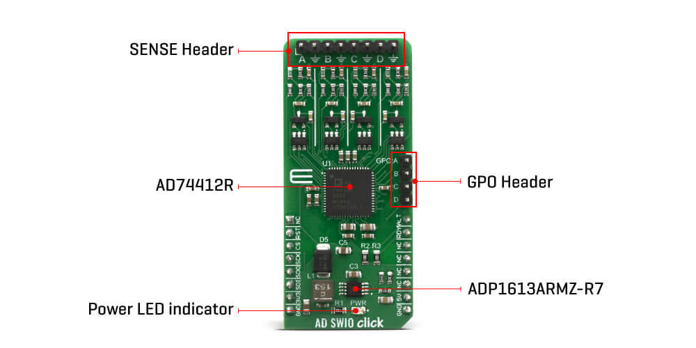 AD-SWIO Click Board™