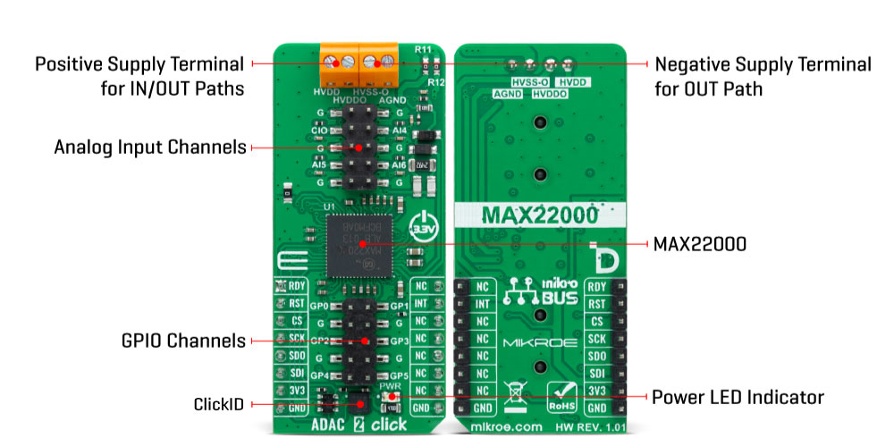ADAC 2 Click Inner