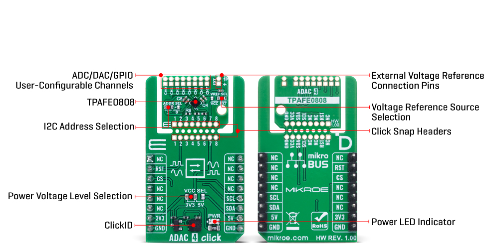 ADAC 4 Click v100 Inner Image