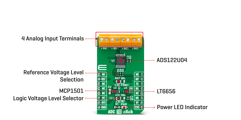 adc 10 click inner new