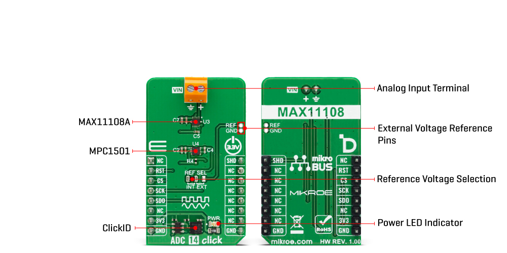 adc 14 click inner img