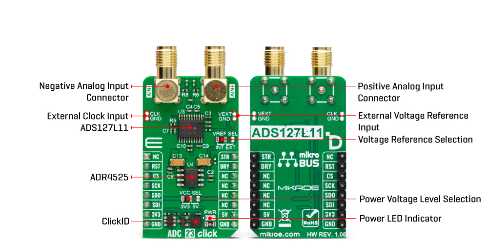 ADC 23 Click Inner