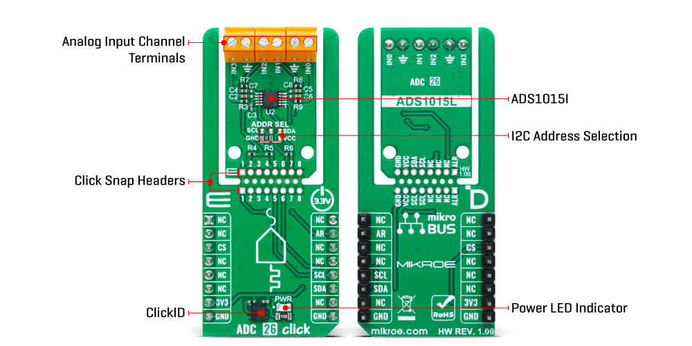 ADC 26 Click Inner