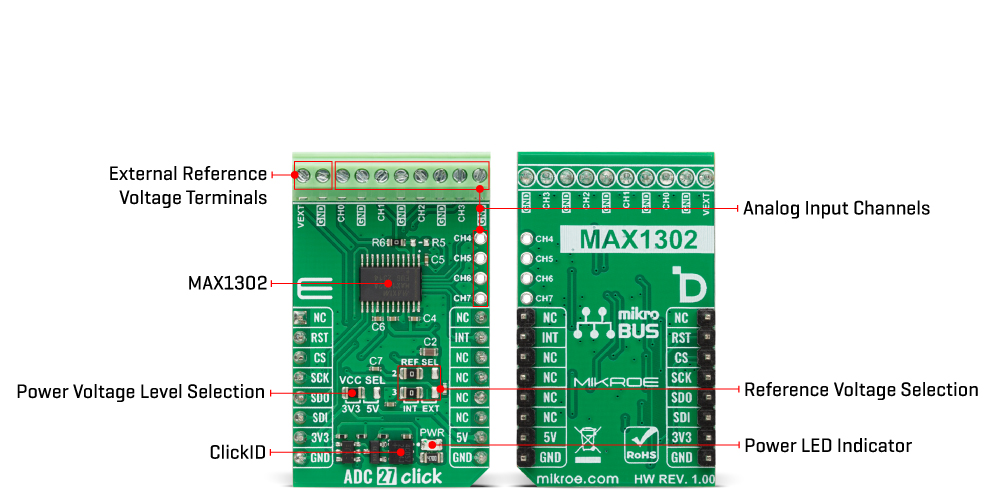 ADC 27 Click v100 Inner