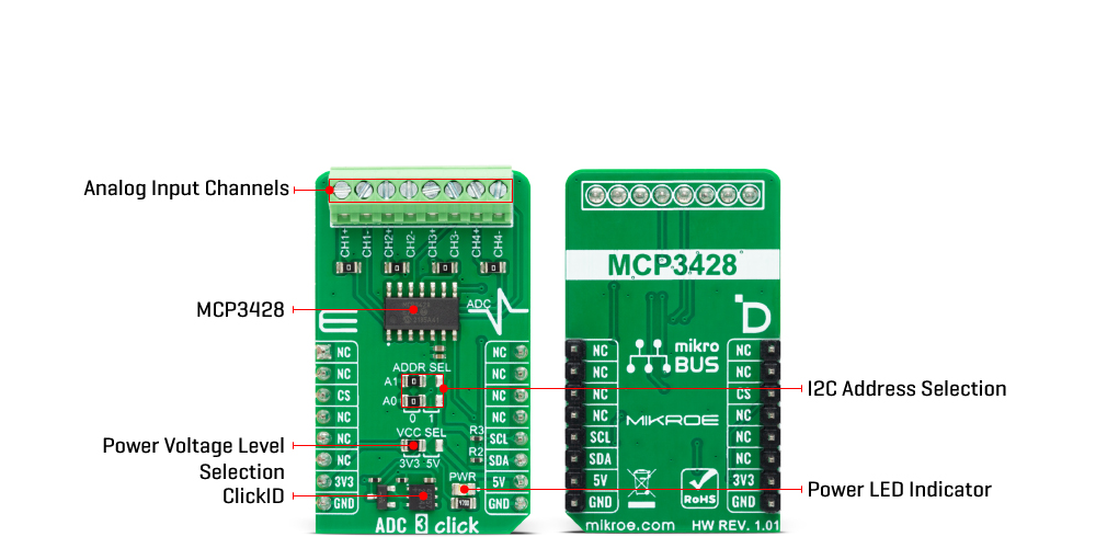 adc 3 click inner img