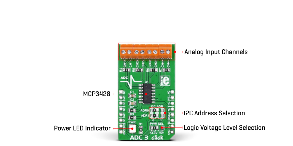 adc 3 click inner img