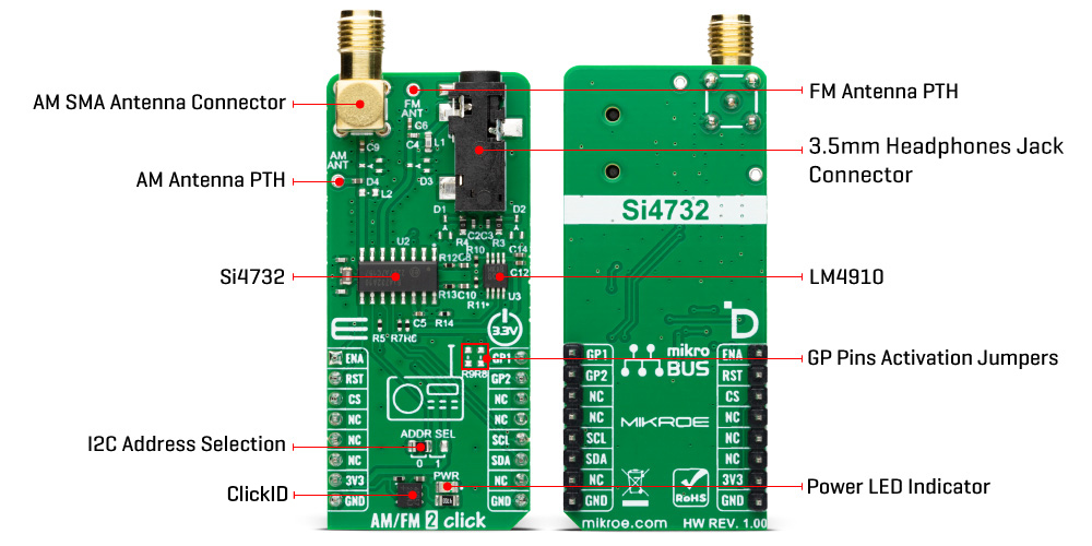 AM/FM 2 Click Inner