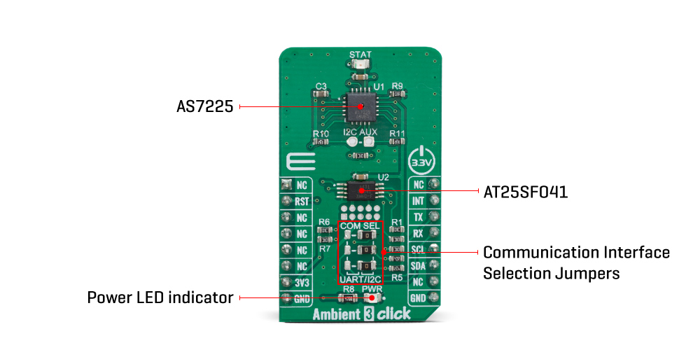 Shop Click Boards Sensors Ambient 3 click