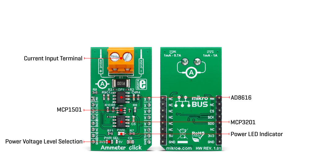 Ammeter Click Inner