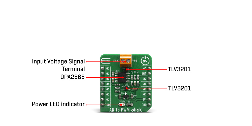 Shop Click Boards Mixed Signal ADC AN To PWM Click