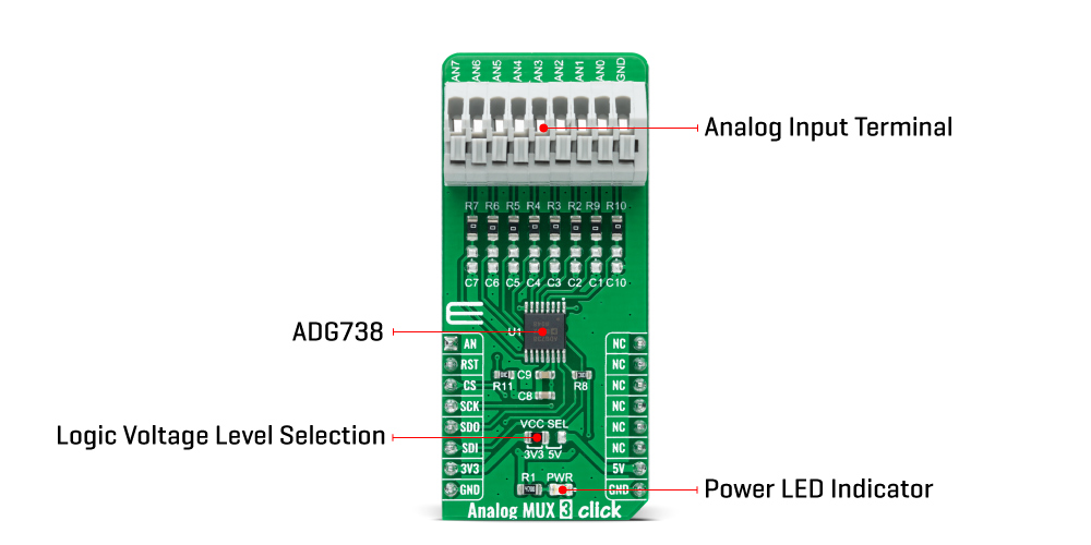 analog mux 3 click inner