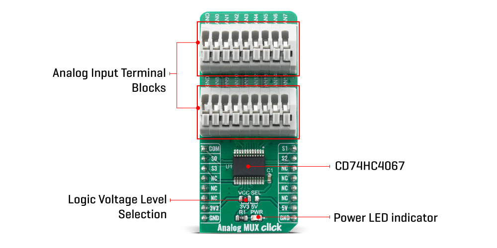 Analog MUX click