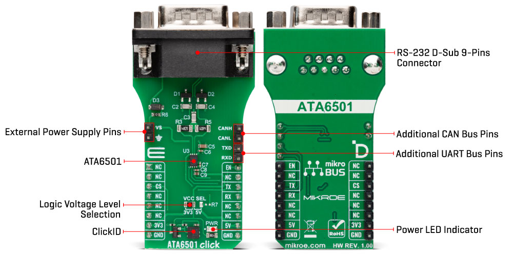 ATA6501 Click Inner