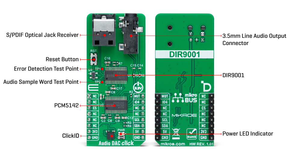 AUDIO DAC Click Inner