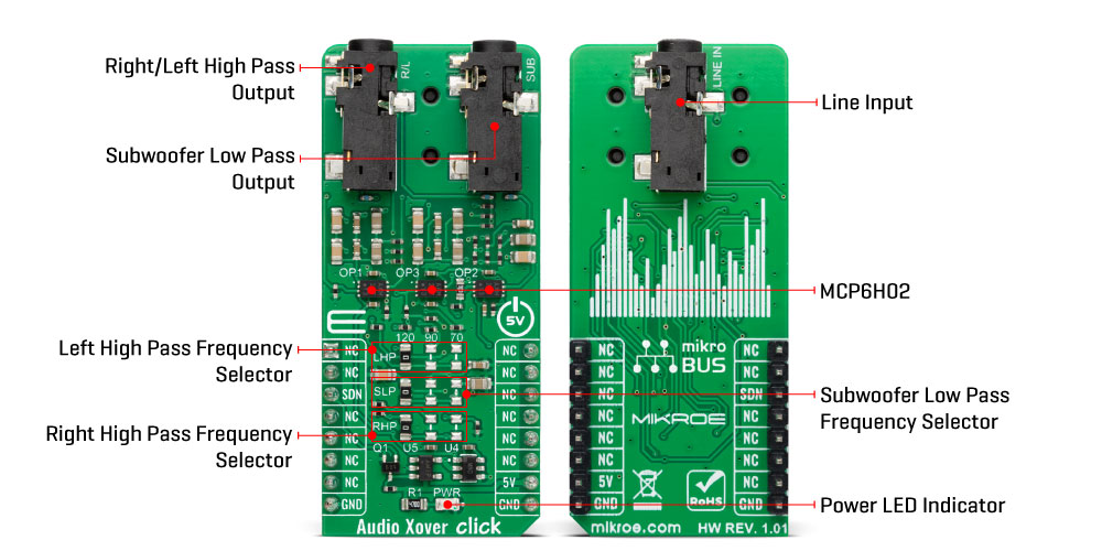 Audio Xover Click Inner