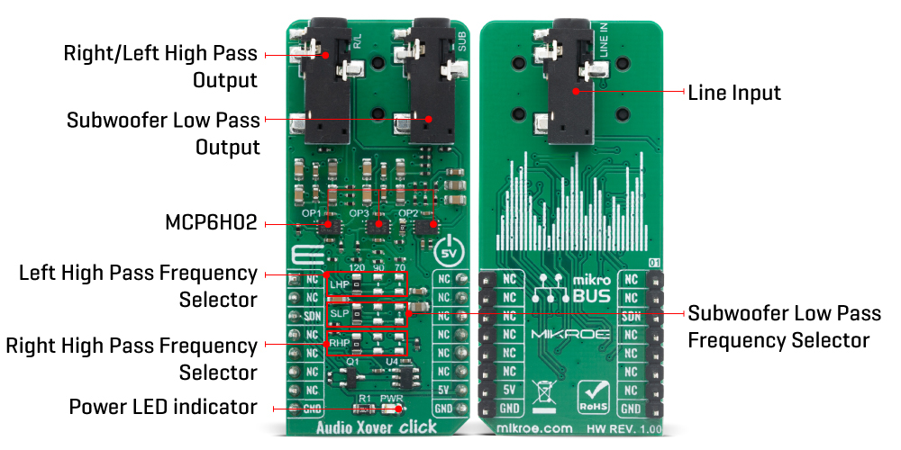 Audio xover click