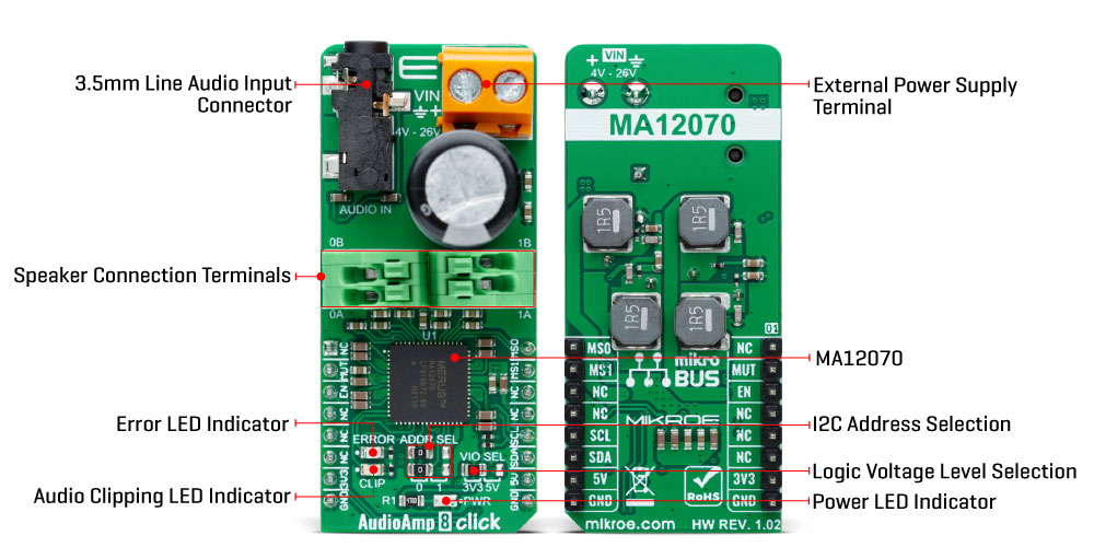 AudioAMP 8 Click Inner