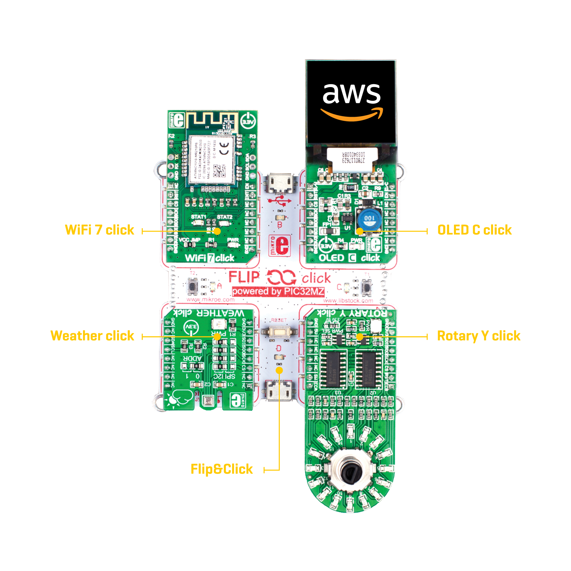 Starter Boards Flip & Click Smart Home PIC32MZ Click Kit for AWS