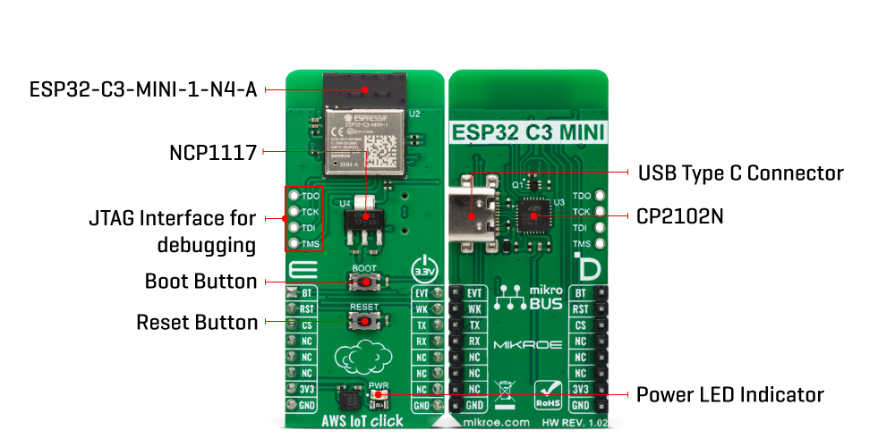 aws iot Click Board™ inner img