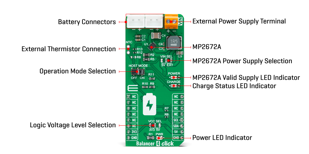 balancer 4 Click Board™ inner