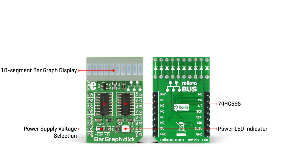 Bargraph Click Inner