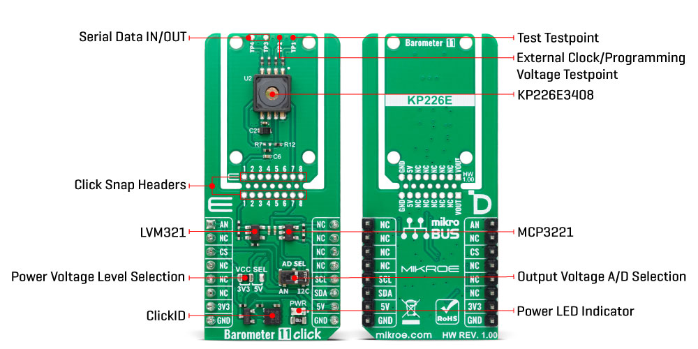 Barometer 11 Click Inner Img