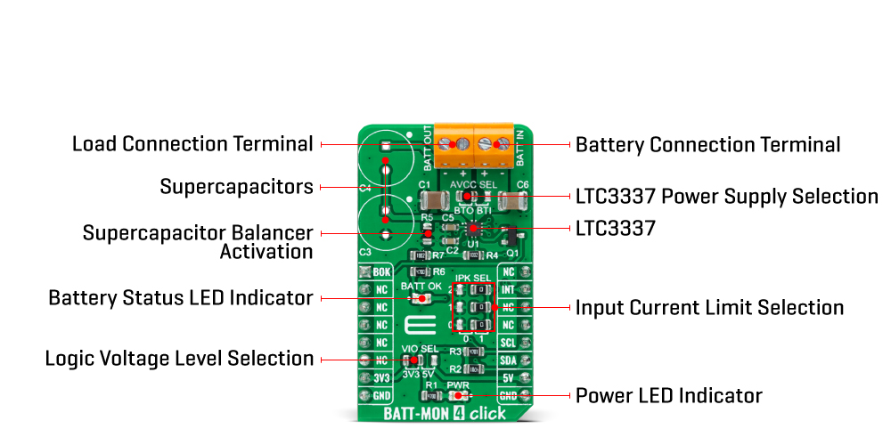 batt mon 4 click inner